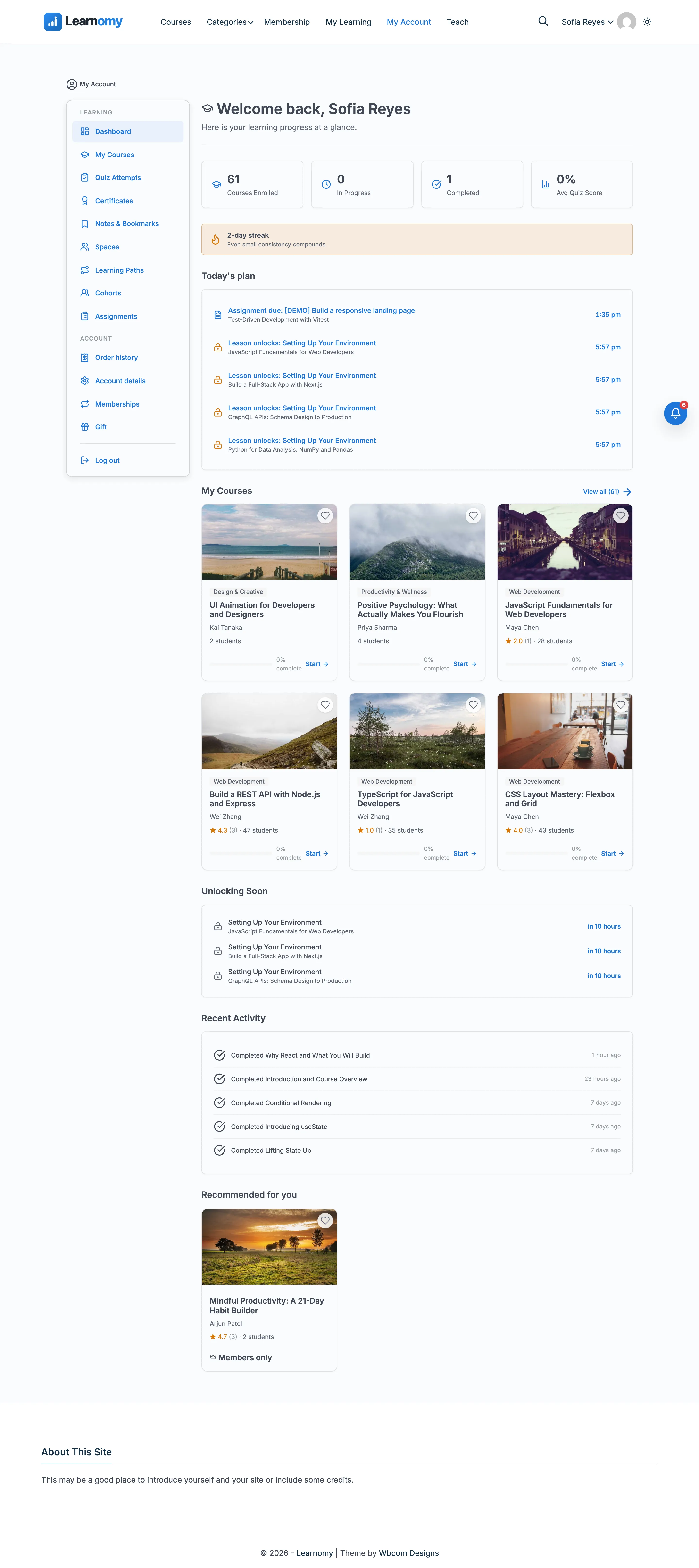 Dashboard overview