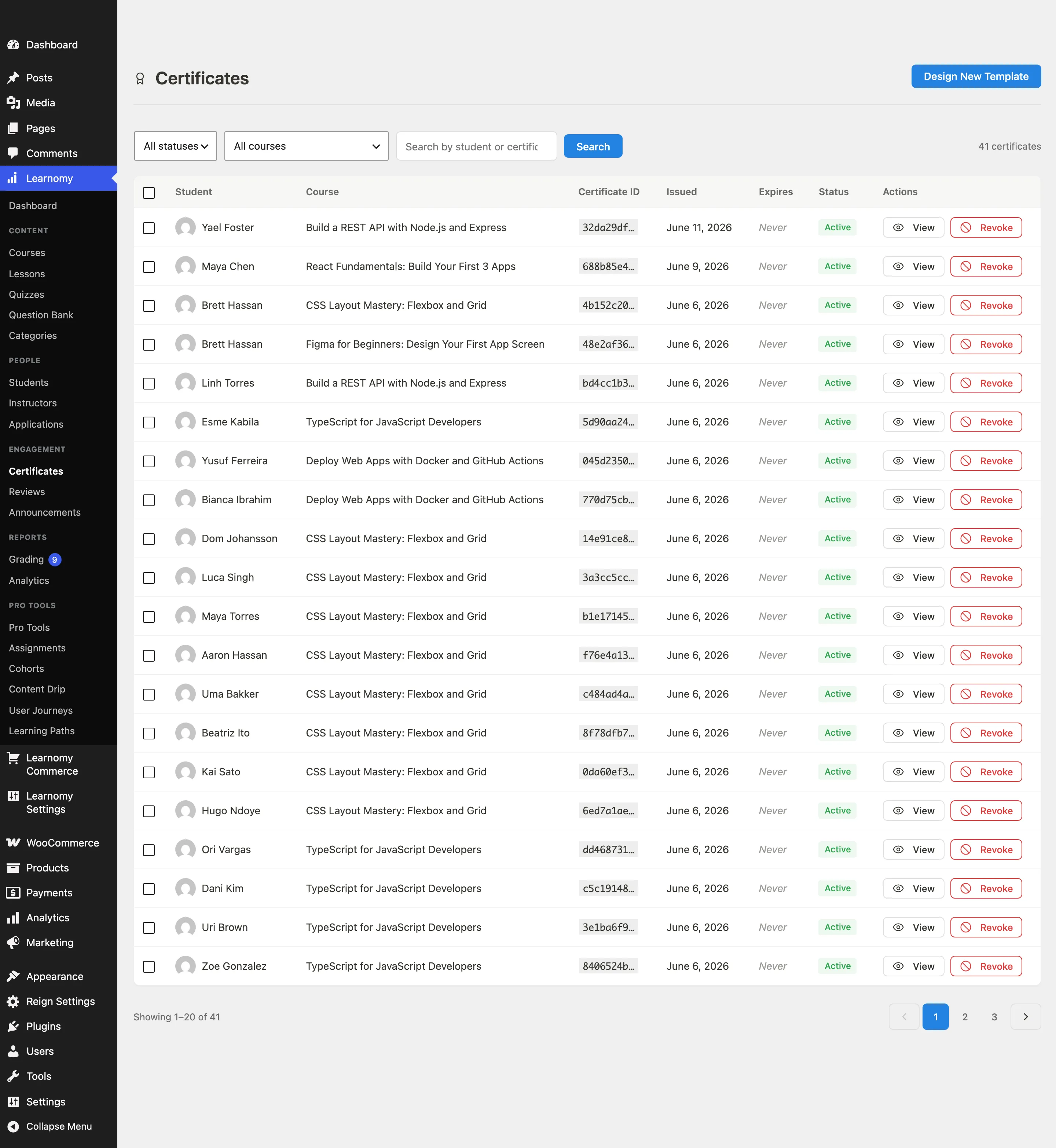 Certificates list overview