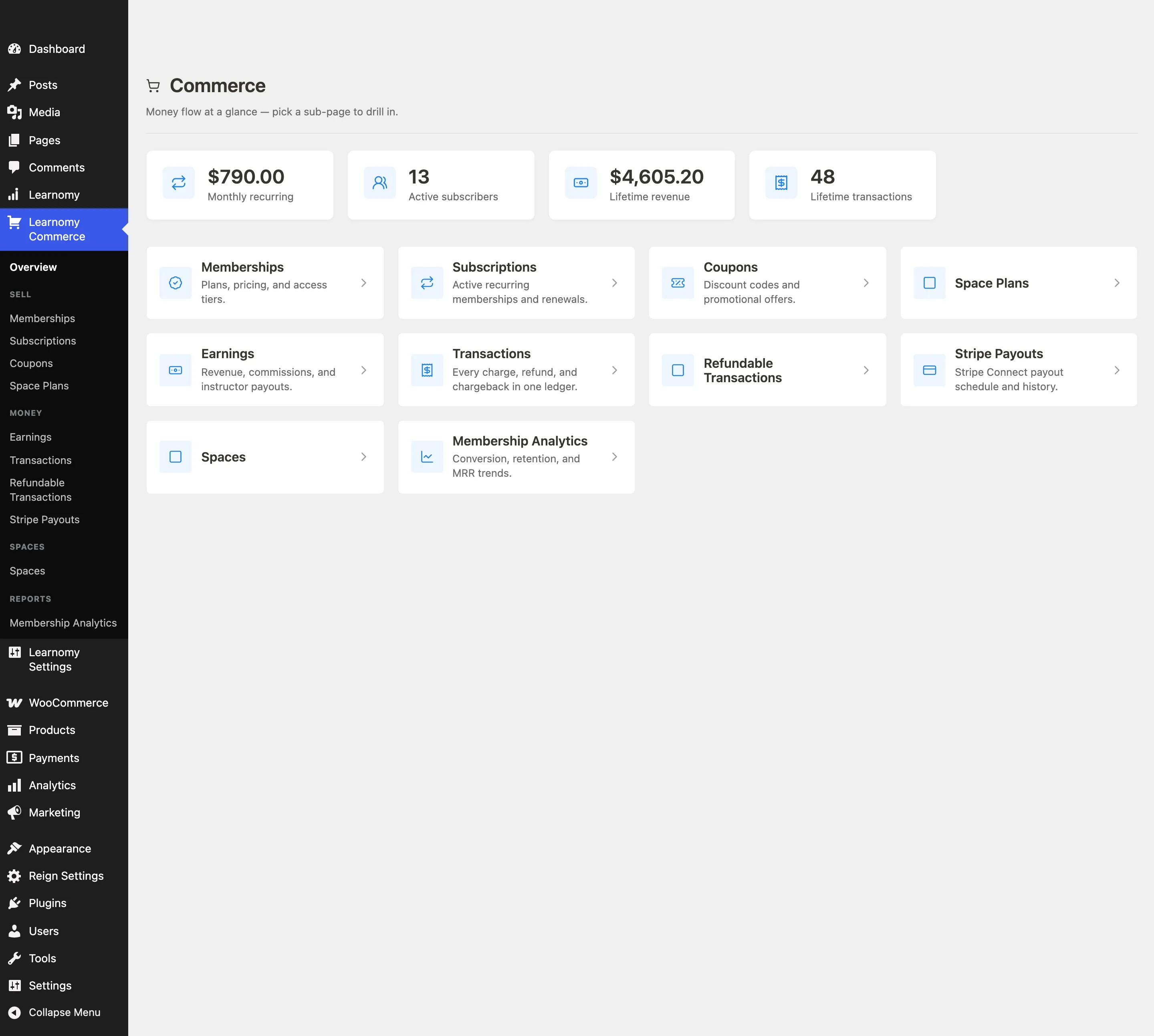 Commerce Overview