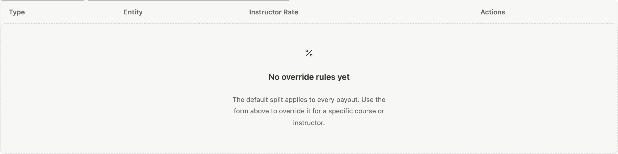 Withdrawal requests