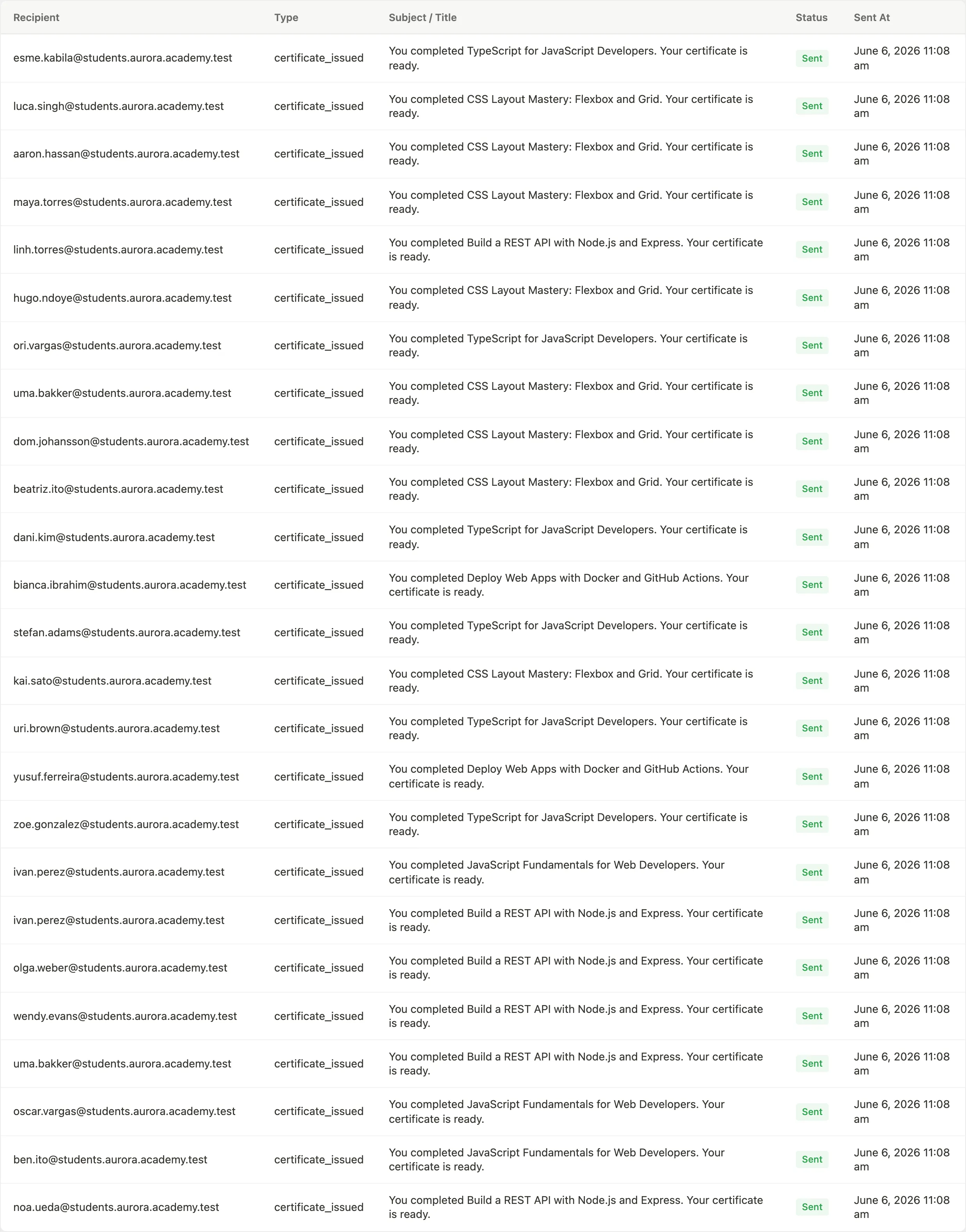 Email Log table