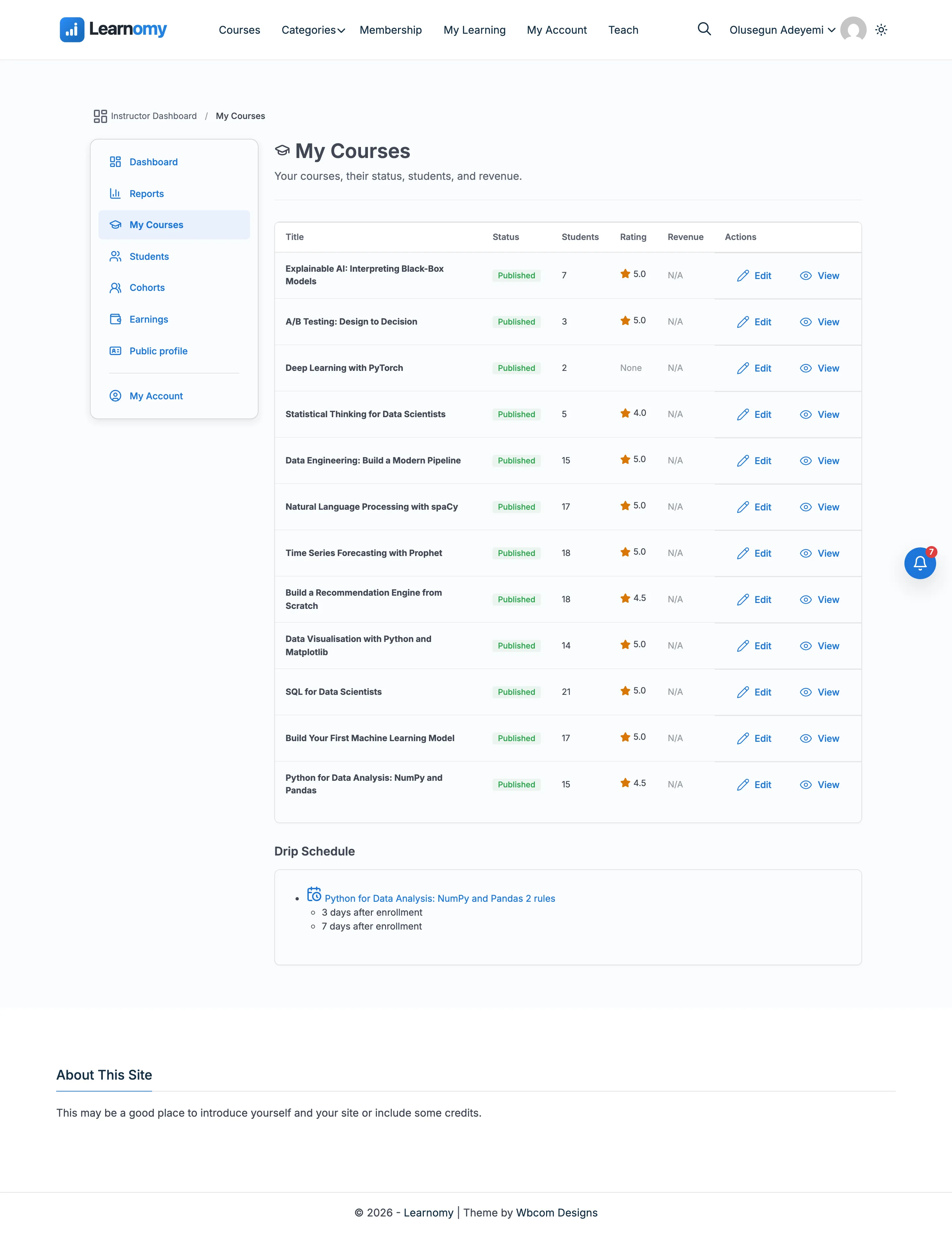 My courses full view