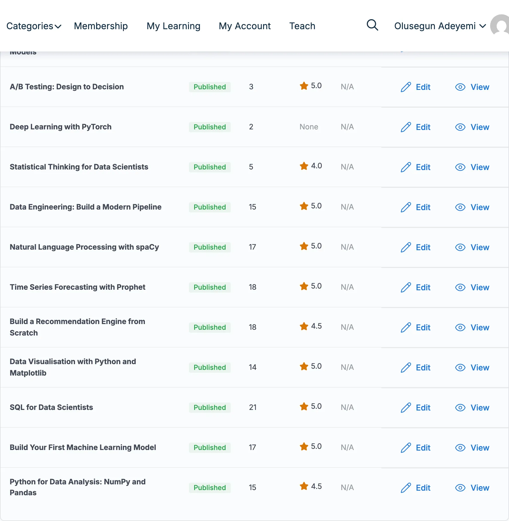 My courses section
