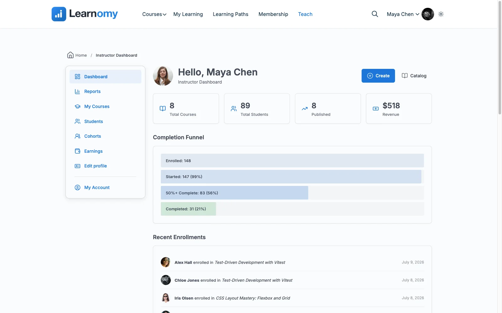 The Learnomy instructor dashboard