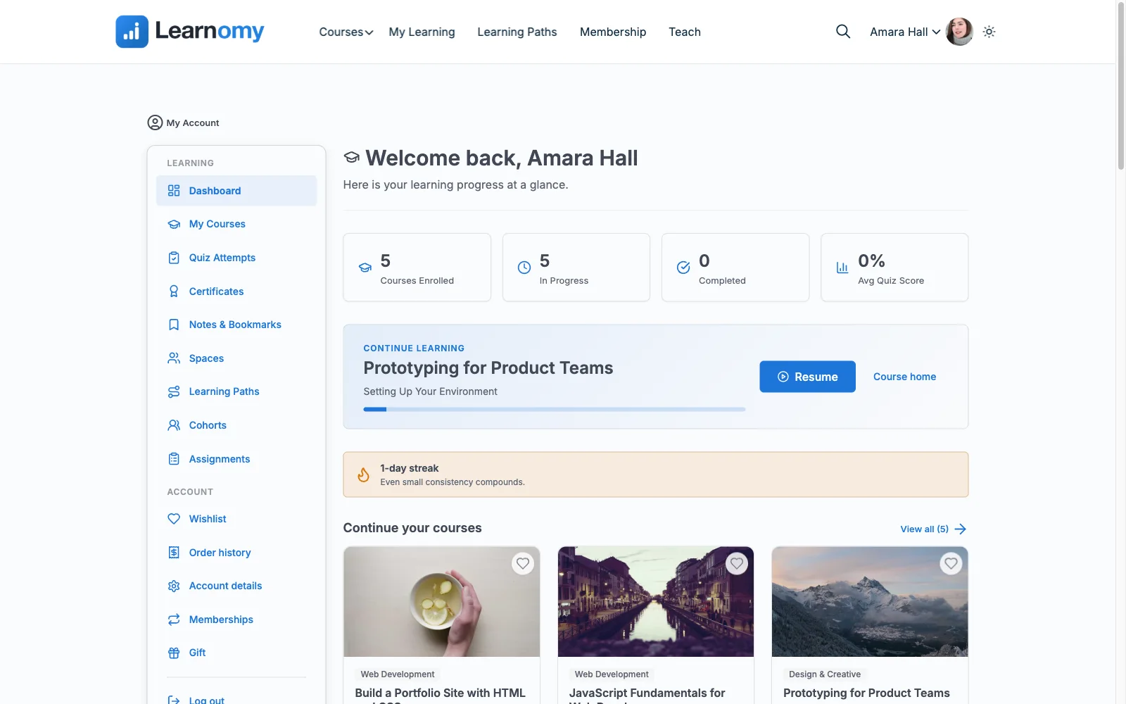 The Learnomy student dashboard
