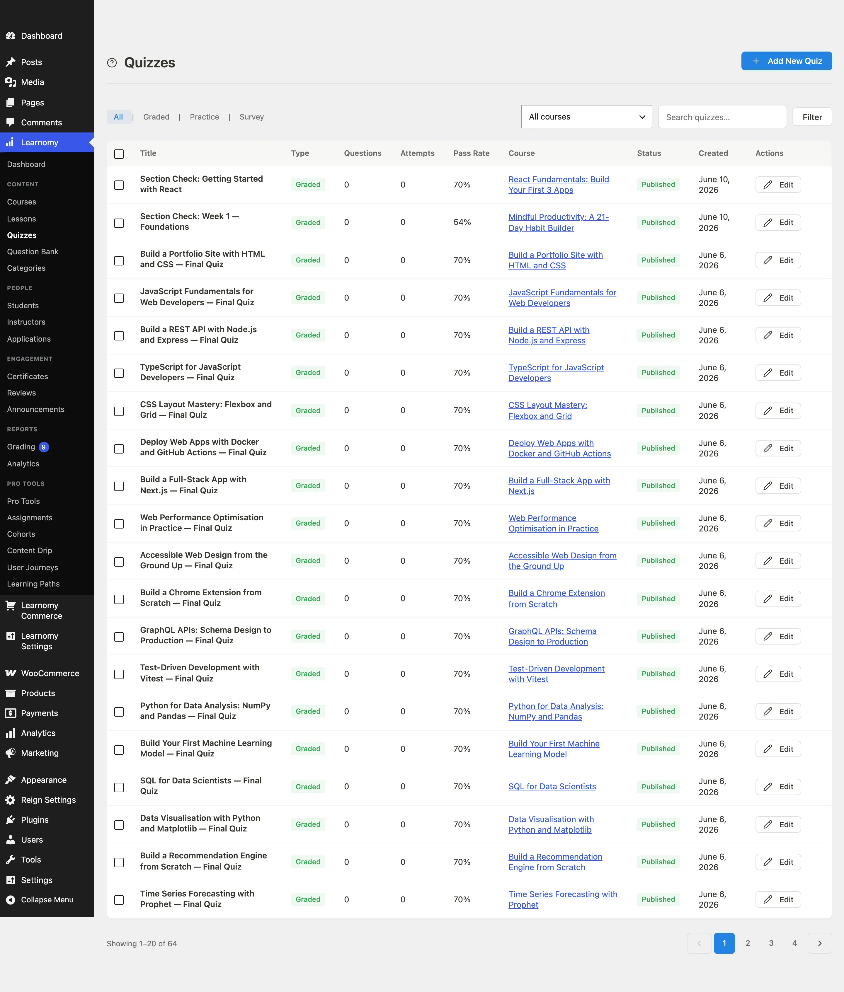 Quizzes list
