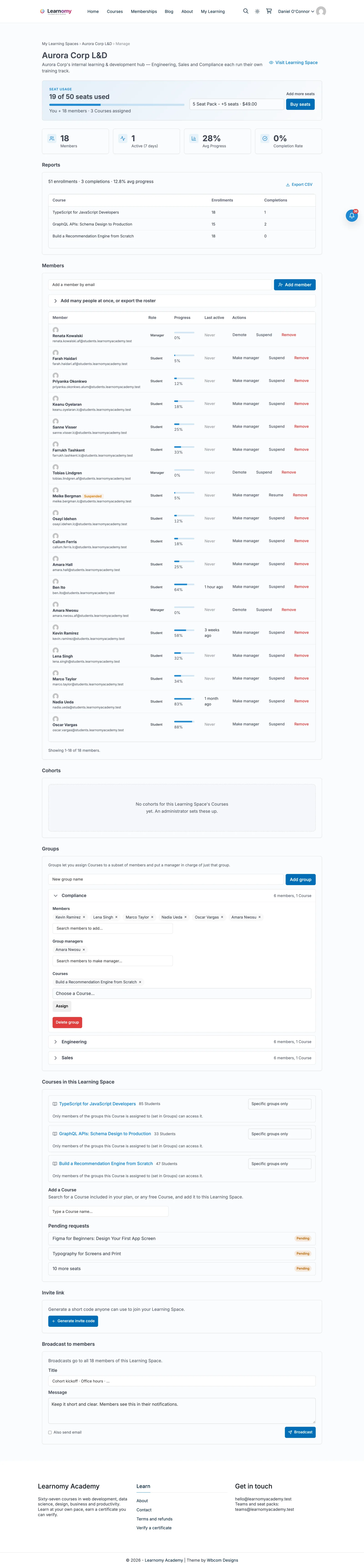 The Space Owner dashboard