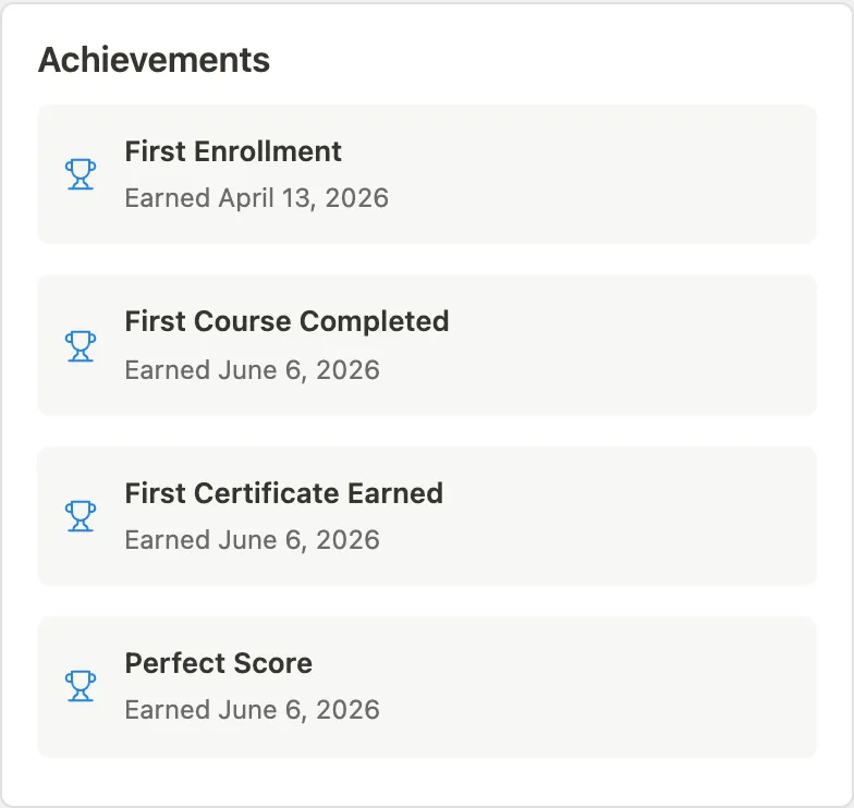 User journey achievements